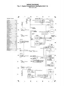 Volvo 240 (1993) - wiring diagrams - engine compartment, headlights