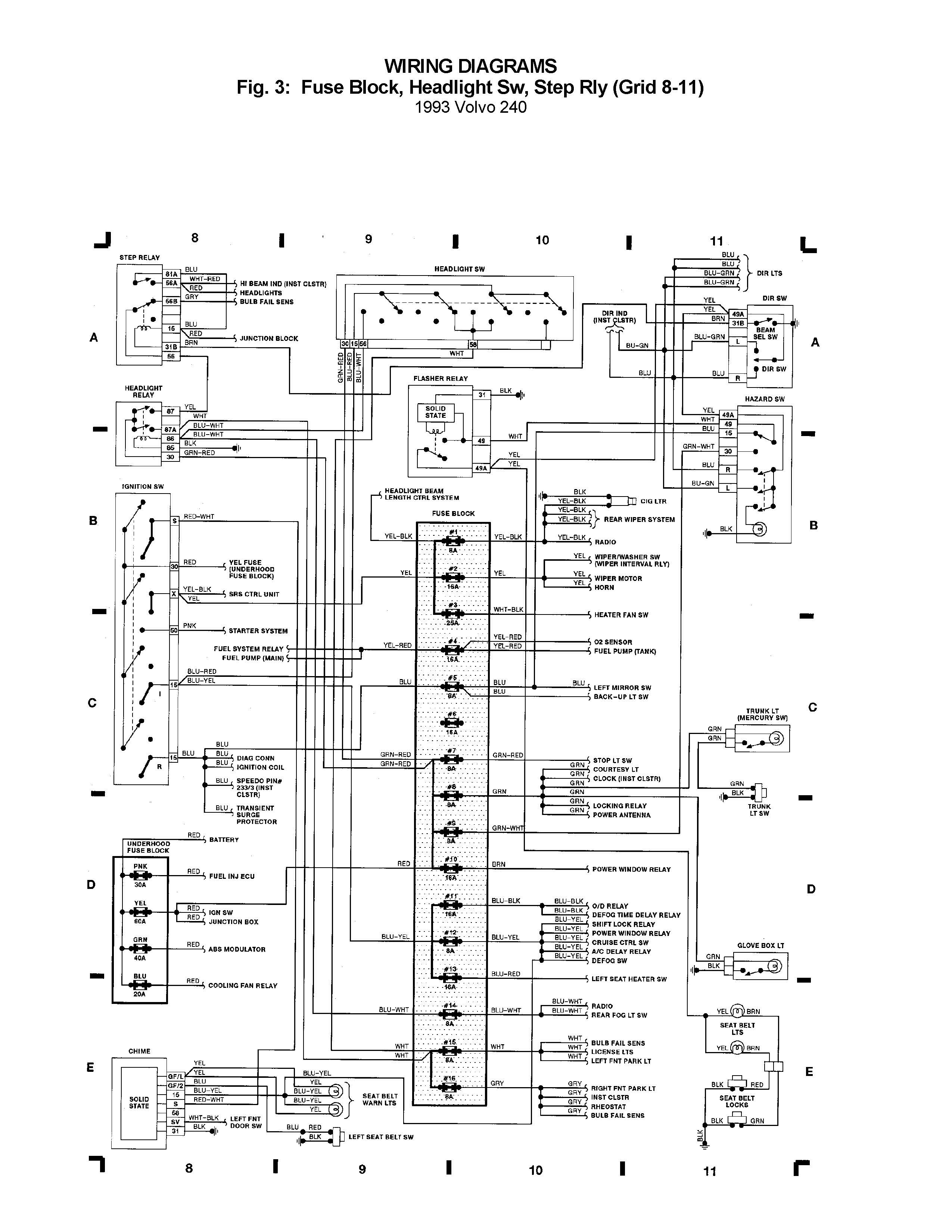 [DIAGRAM] 1989 Volvo 240 Ignition Wiring Diagram FULL Version HD