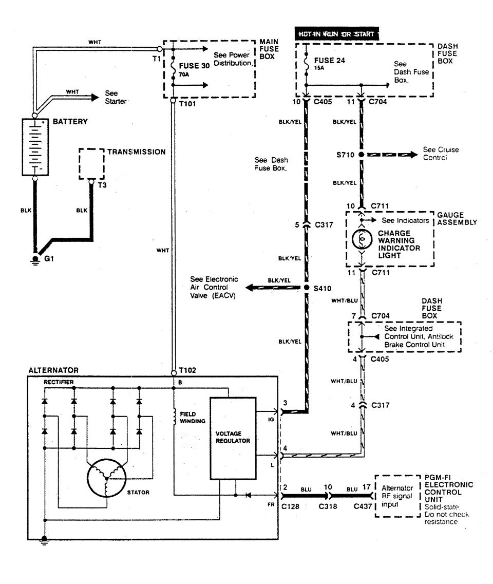 Acura Integra  1990  - Wiring Diagrams