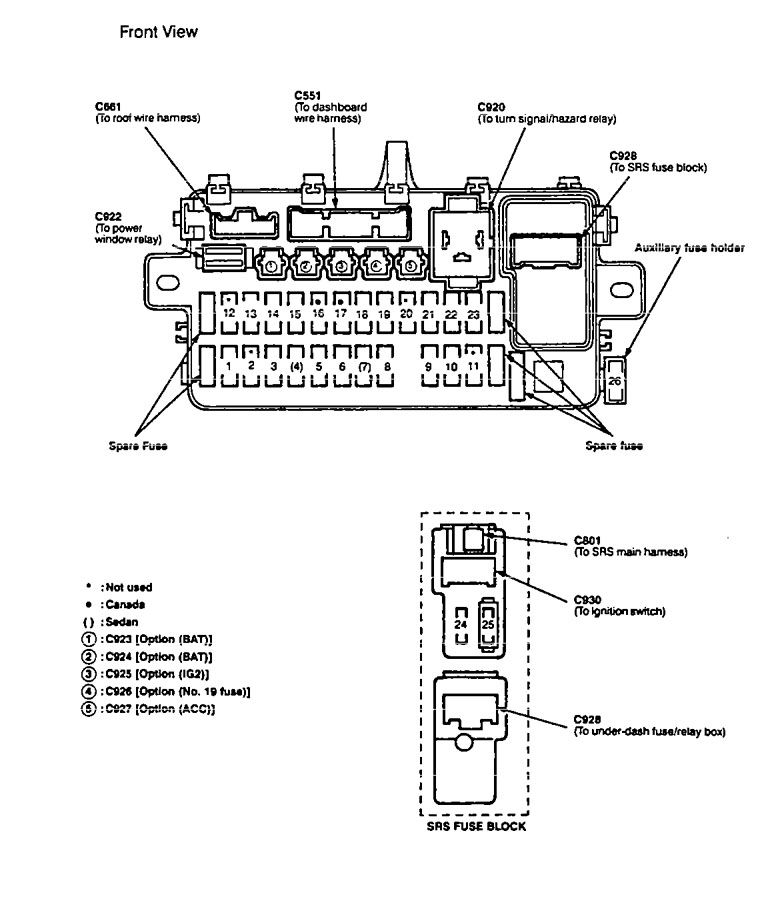 Acura Integra (1994 - 1997) - wiring diagrams - fuse block - CARKNOWLEDGE