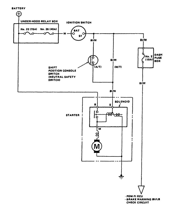 Ford C4 Neutral Safety Switch Wiring Diagram from www.carknowledge.info