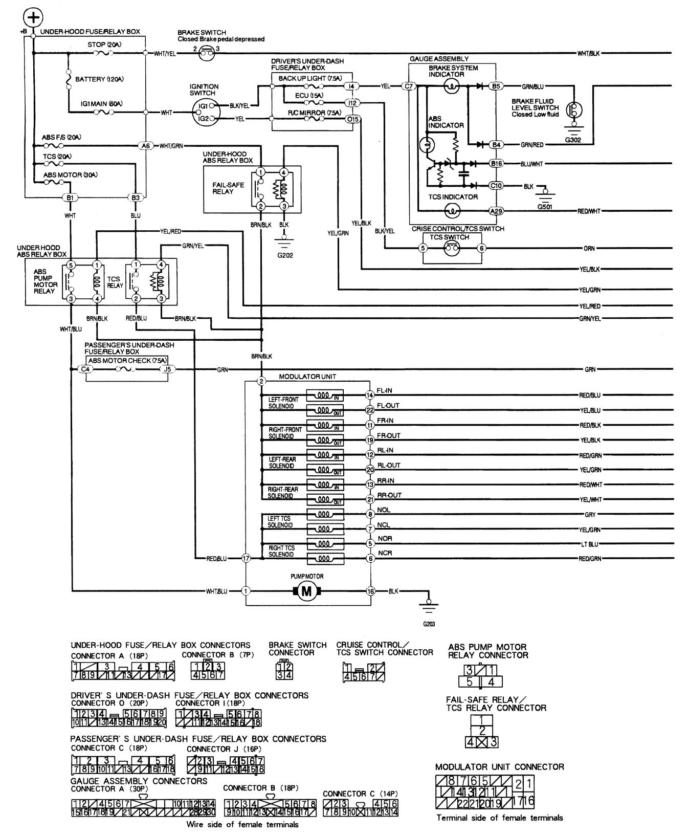 Acura Tl  1999 -2002  - Wiring Diagrams