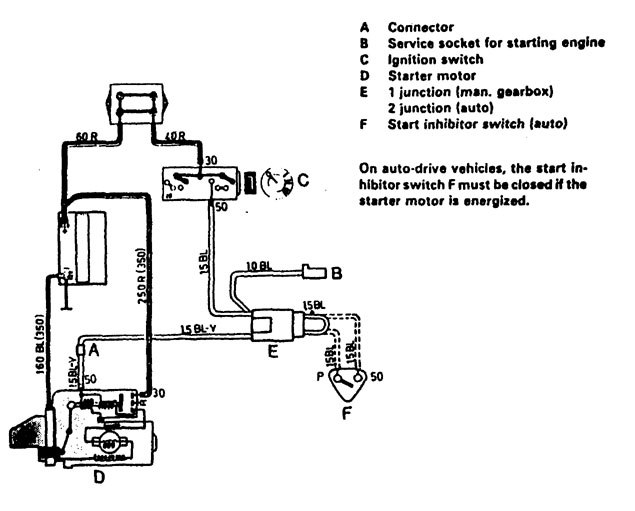 Volvo 244 (1988 - 1989) - wiring diagrams - starting - CARKNOWLEDGE