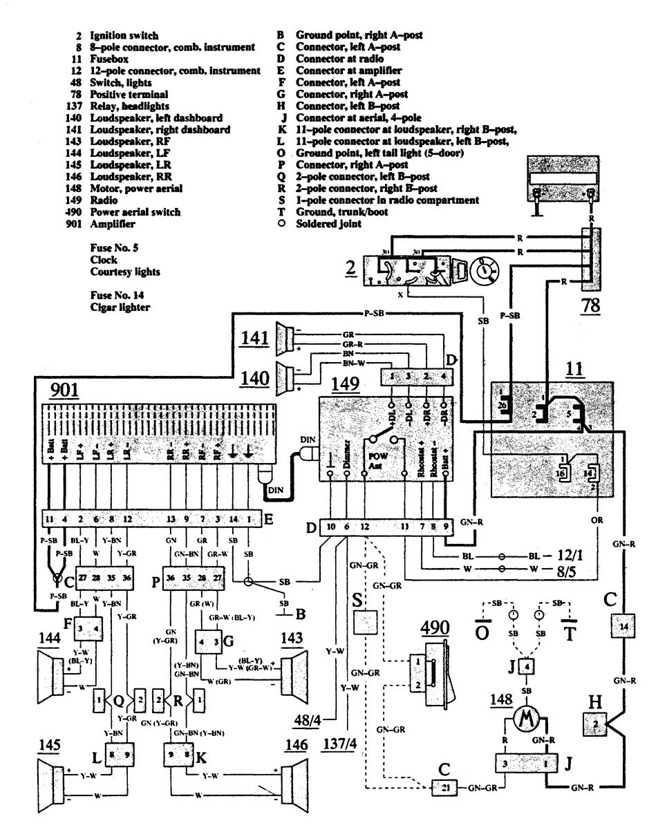 Volvo 740 (1991) - wiring diagrams - audio - CARKNOWLEDGE