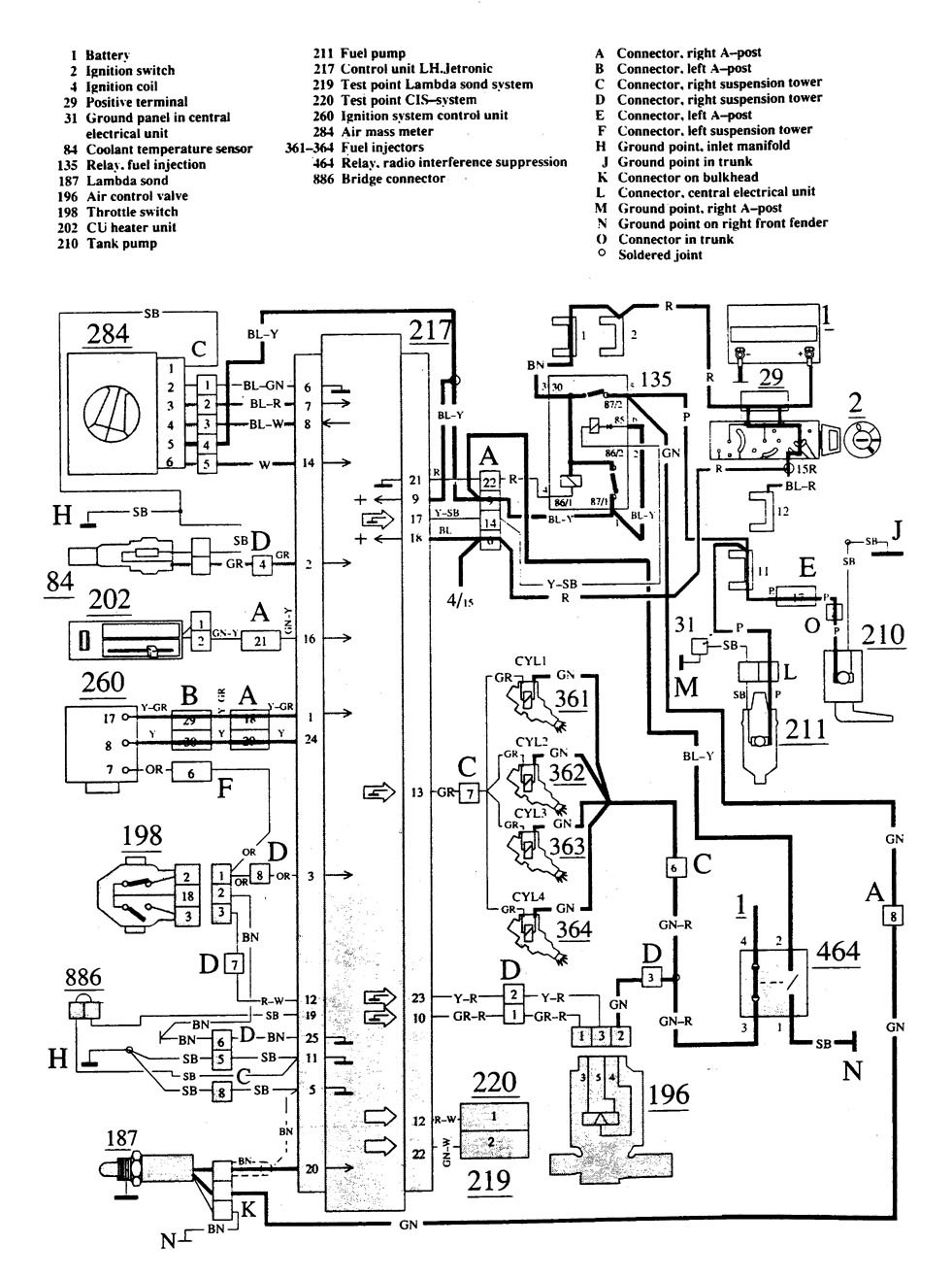 Pioneer Deh-S31Bt Wiring Harness Diagram from www.carknowledge.info