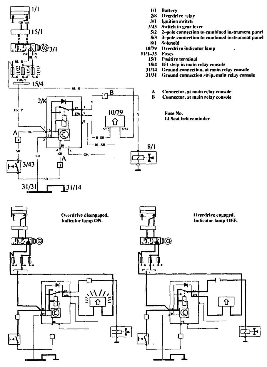 Volvo 760  1990  - Wiring Diagrams