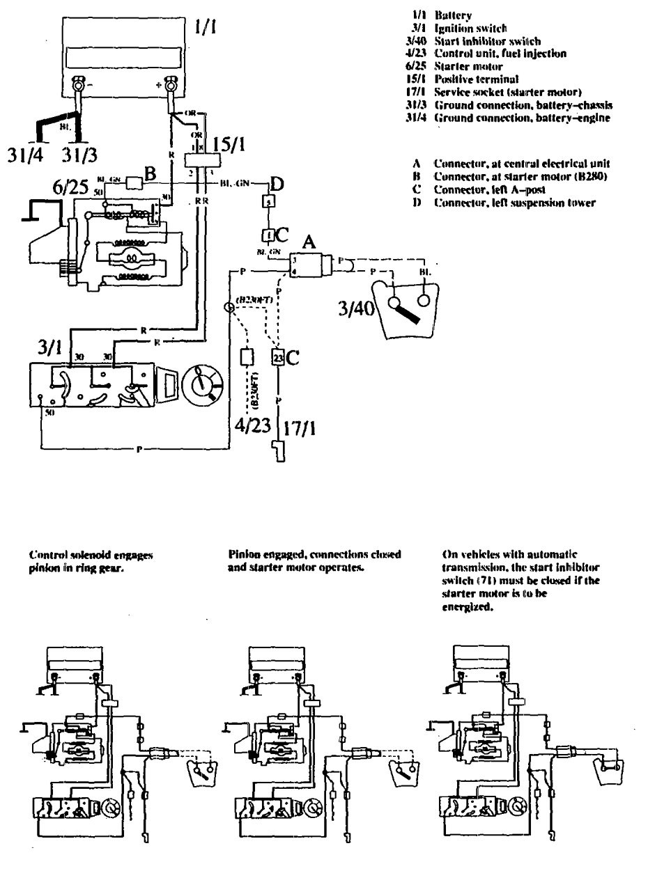 Volvo 760  1990  - Wiring Diagrams - Staring