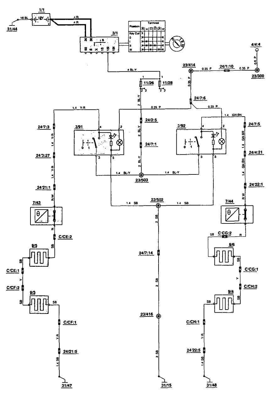 Volvo 850  1995  - Wiring Diagrams