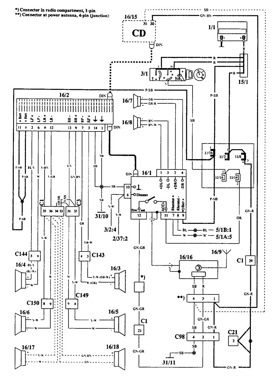Volvo 940  1994  - Wiring Diagrams - Audio