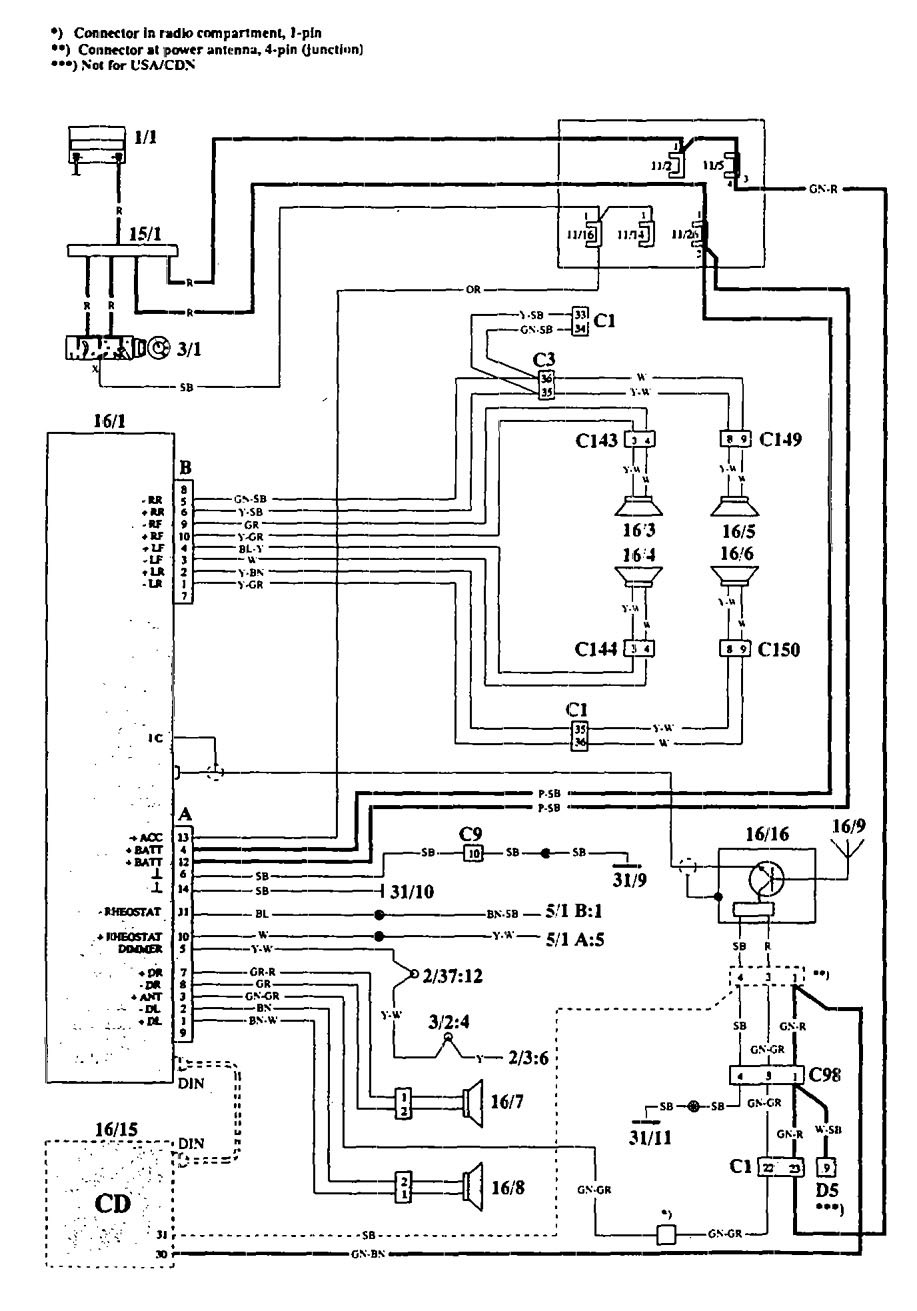 Volvo 940  1994  - Wiring Diagrams - Audio
