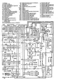 Volvo 940 (1992) - wiring diagrams - fuel controls - CARKNOWLEDGE