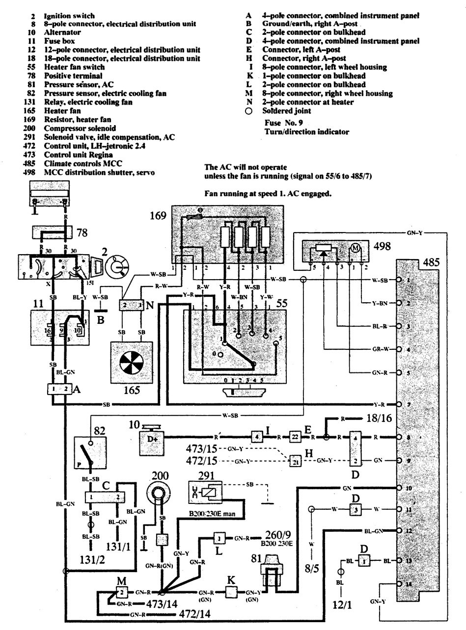 Volvo 940  1991  - Wiring Diagrams