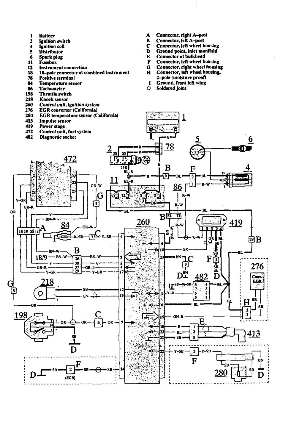Volvo 940  1991  - Wiring Diagrams - Ignition