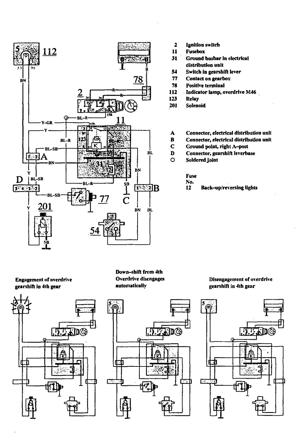 Diagram Volvo 940 Overdrive Wiring Diagram Full Version Hd Quality Wiring Diagram Diagramati Mbreporter It