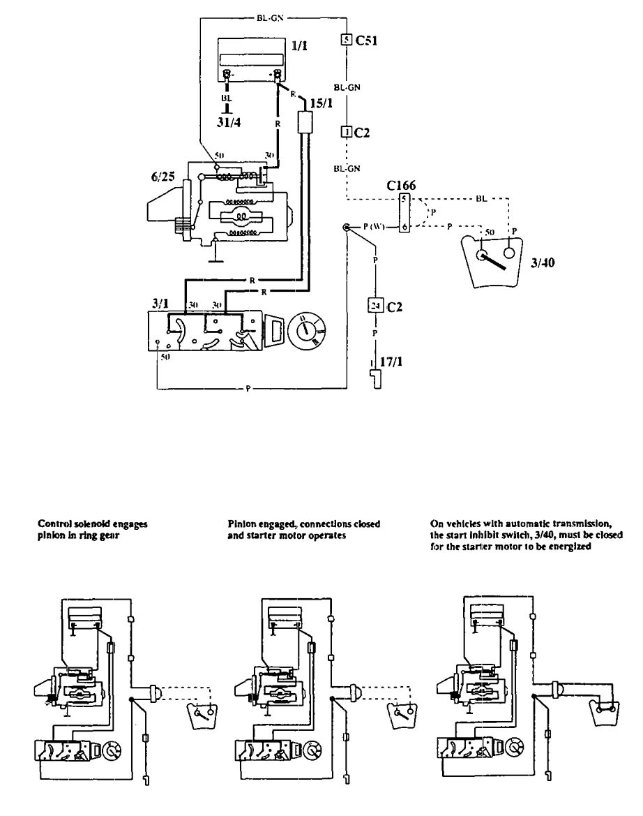 Volvo 940 Wiring Diagram from www.carknowledge.info