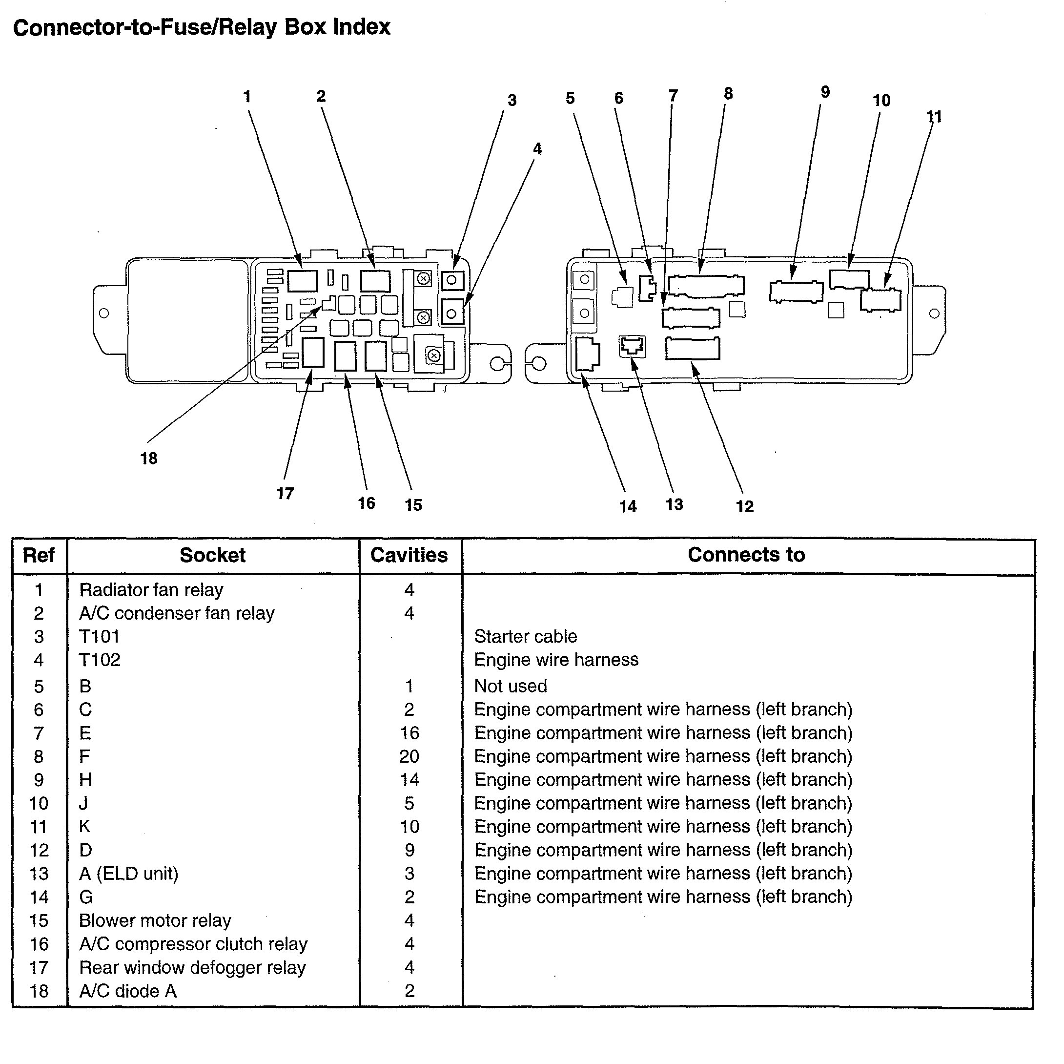 2008 Acura Mdx Trailer Wiring Harness from www.carknowledge.info