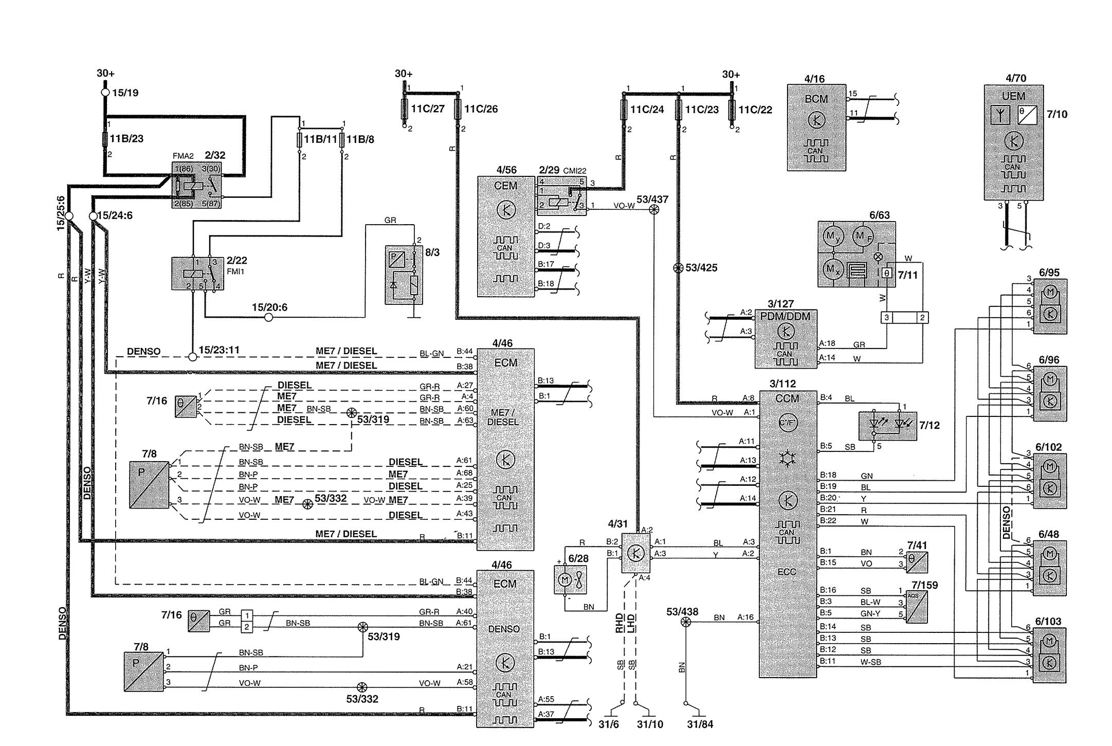 Volvo V70 (2002) - wiring diagrams - HVAC controls - CARKNOWLEDGE