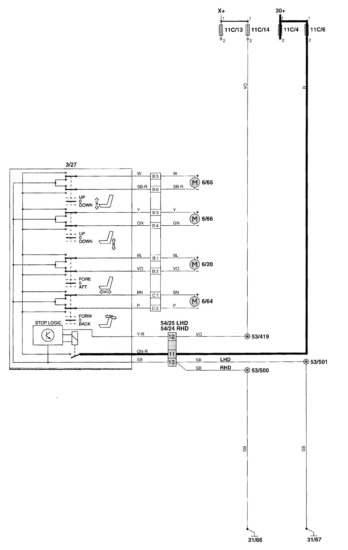 Volvo V70  2001 - 2002  - Wiring Diagrams