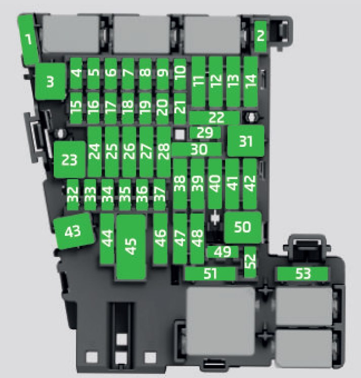 Skoda Octavia  2015   U2013 Fuse Box Diagram