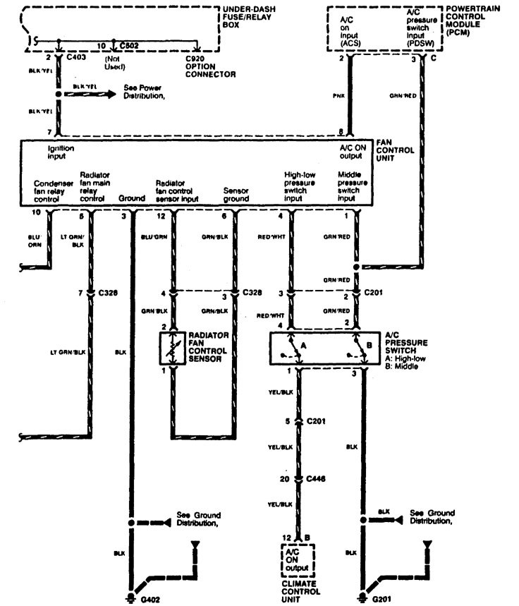 Acura Rl  1996 - 1999  - Wiring Diagrams