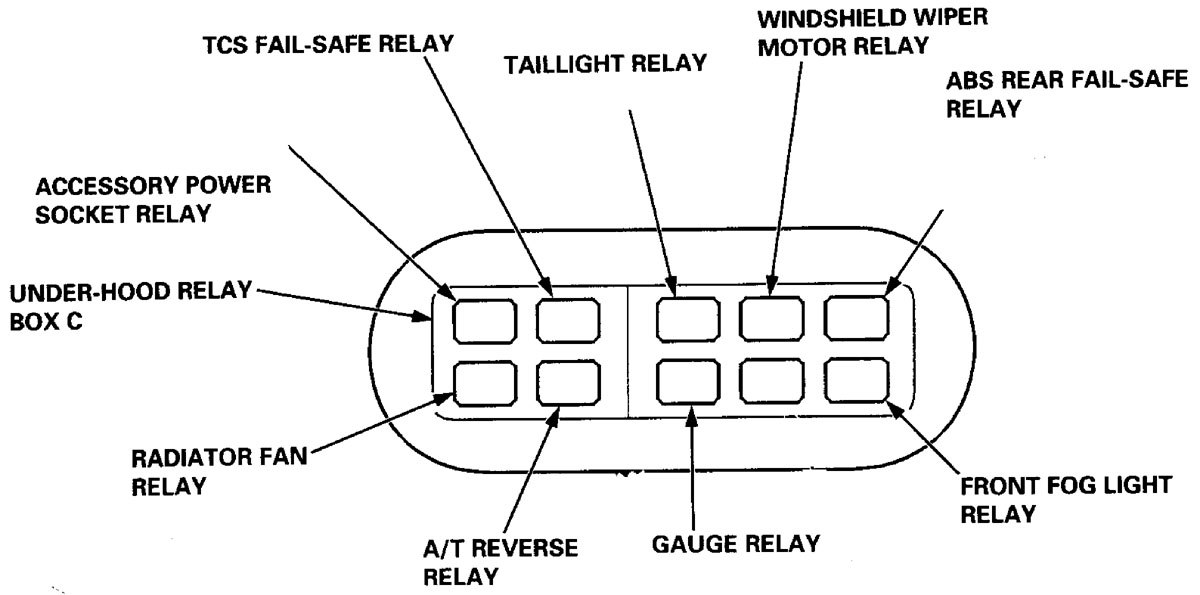 Acura Rl  2000 - 2002  - Wiring Diagrams