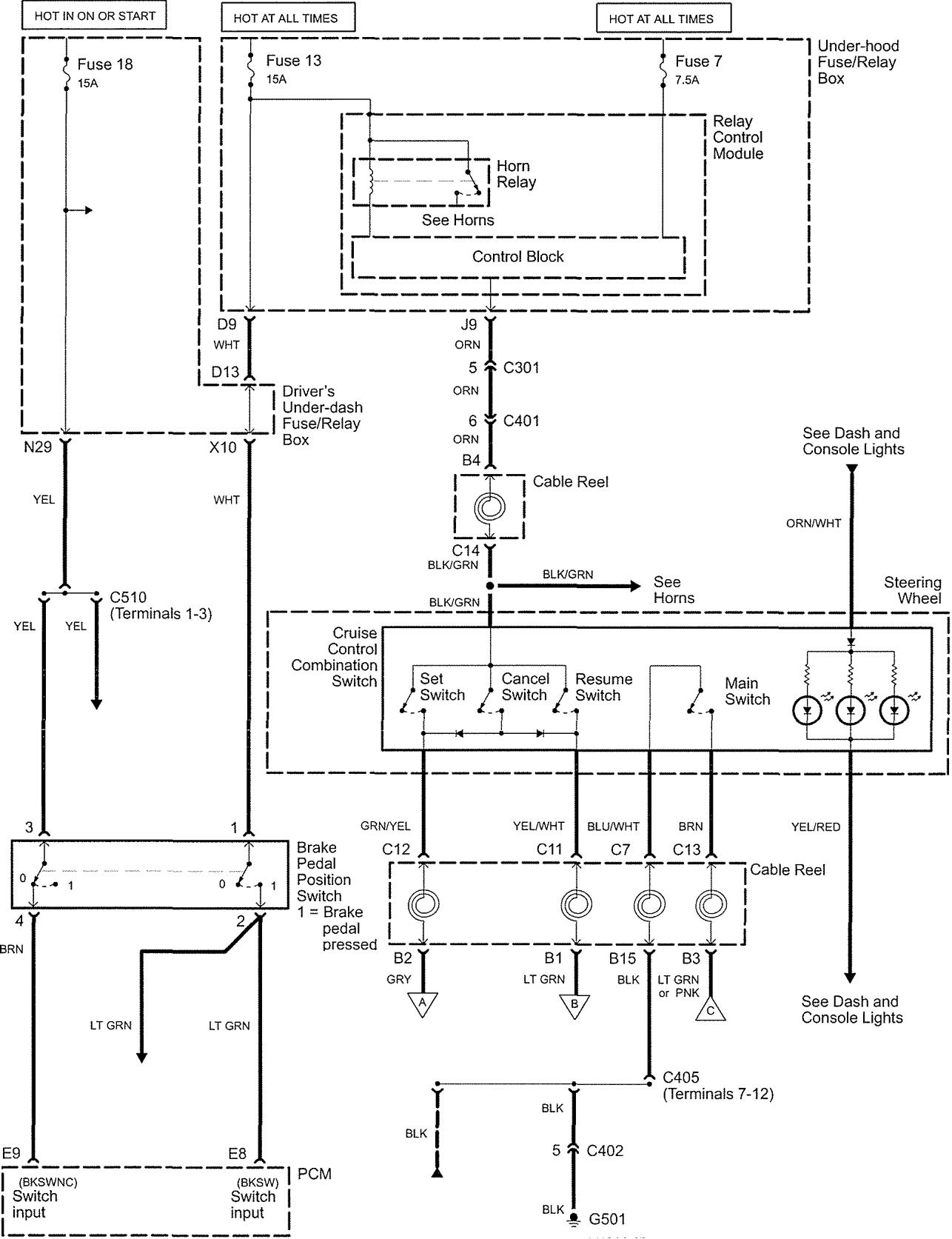 Acura Rl  2005  - Wiring Diagrams