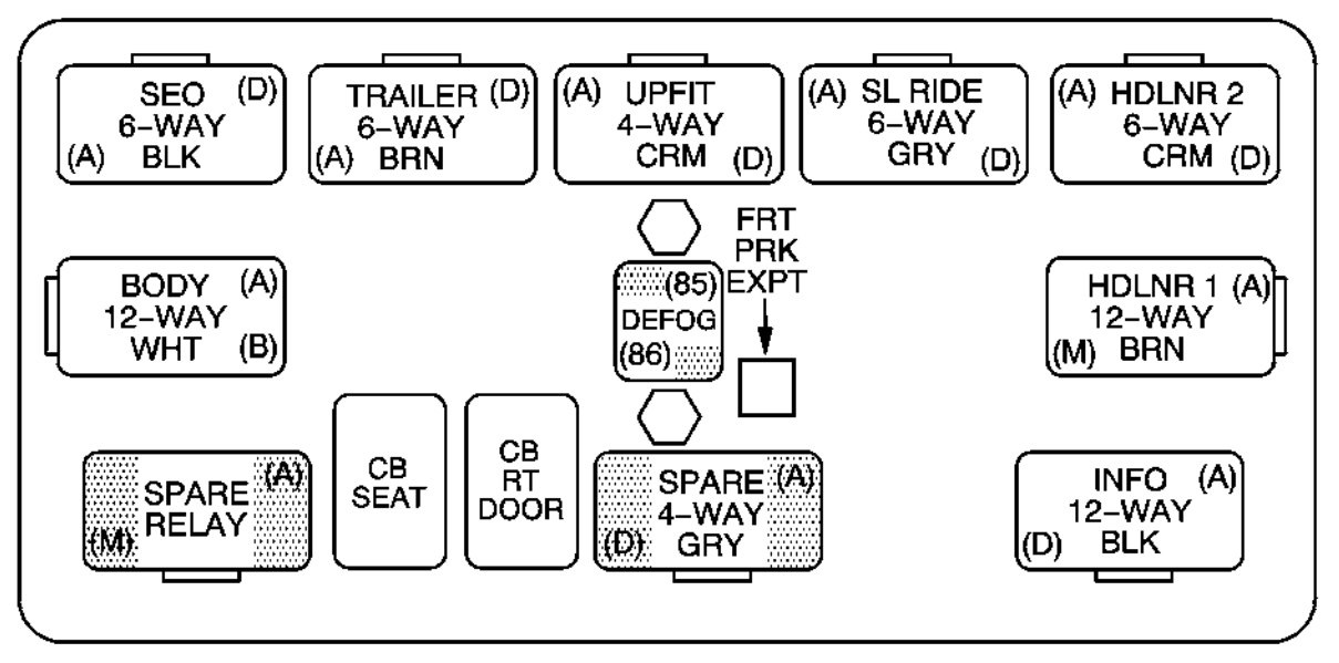 Chevrolet Suburban (2004) – fuse box diagram - CARKNOWLEDGE