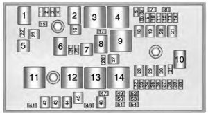 Chevrolet Volt - wiring diagram - fuse box - engine compartment
