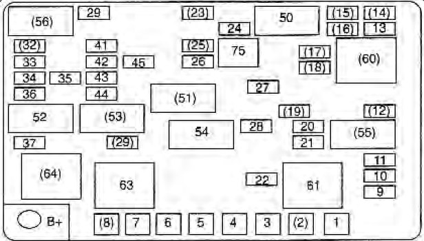 Kia Sephia  2000  U2013 2001   U2013 Fuse Box Diagram