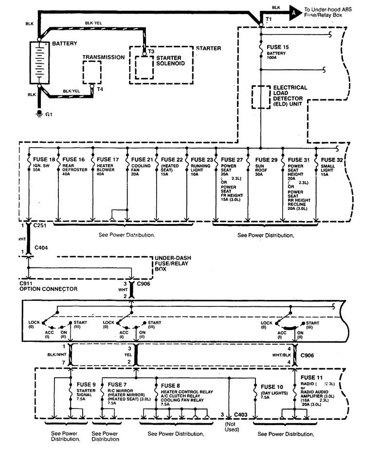 Wiring Diagram For An Eastwood Map Guitar from www.carknowledge.info