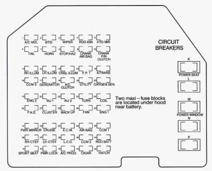 Chevrolet Corvette (1995 – 1996) – fuse box diagram - CARKNOWLEDGE