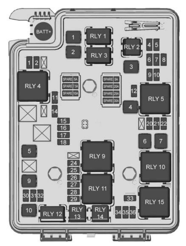 Chevrolet Sonic  2017   U2013 Fuse Box Diagram