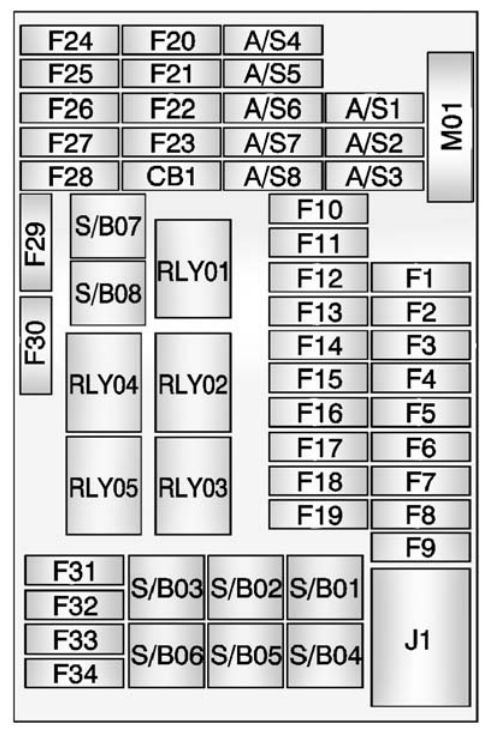 Buick Encore  2013  U2013 2015   U2013 Fuse Box Diagram