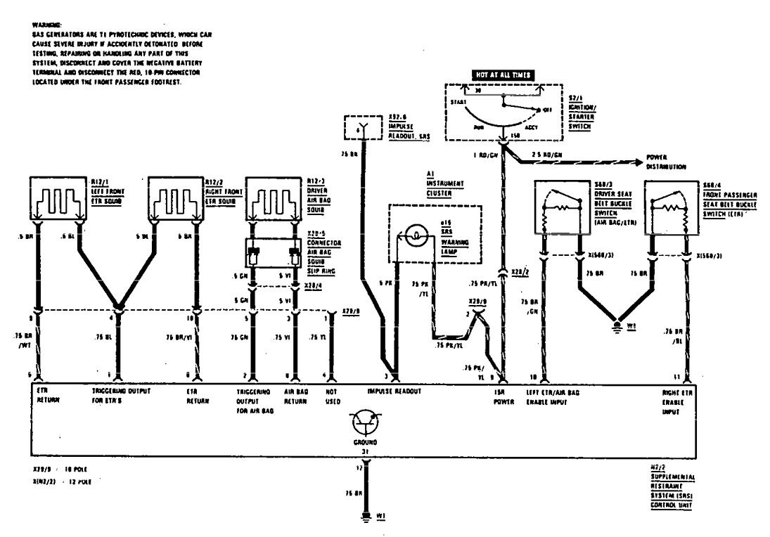mercedes benz 190e wiring diagram air bag 1990