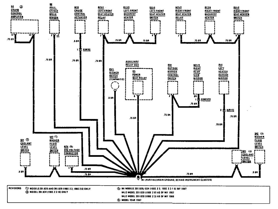 Wiring Diagram Mercede W202