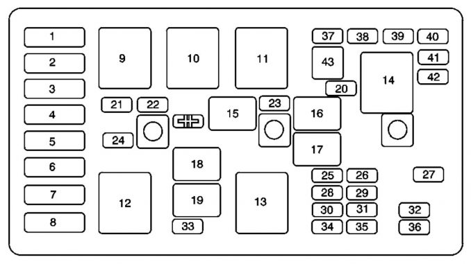 Buick Regal (2004) – fuse box diagram - CARKNOWLEDGE