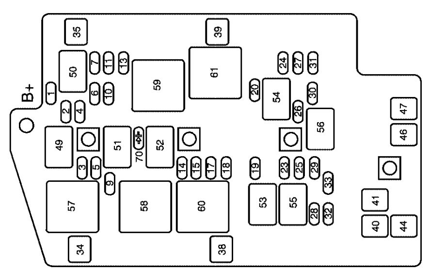 2004 Buick Rendezvous Wiring Diagram from www.carknowledge.info