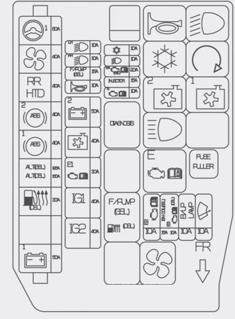Hyundai Accent  2013   U2013 Fuse Box Diagram