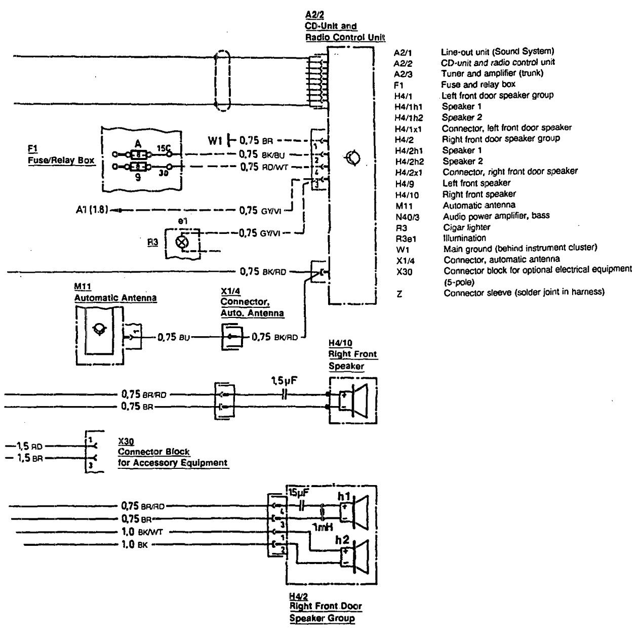Mercedes C230 Radio Wiring Diagram - Detailed Schematics Diagram