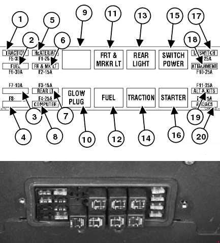 Bobcat S150 – fuse box diagram - CARKNOWLEDGE