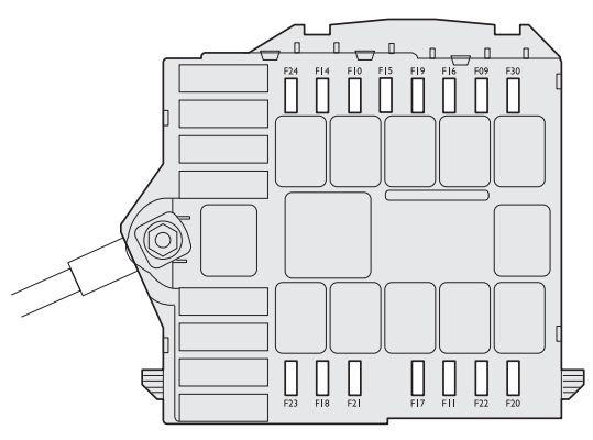 Fiat Bravo (2008 – 2014) – fuse box diagram - CARKNOWLEDGE