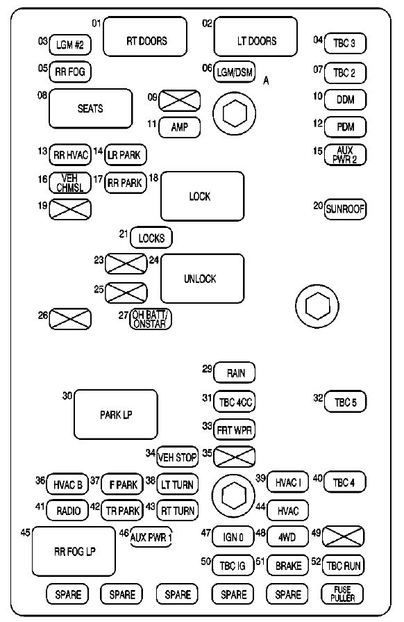 Gmc Envoy Fuse Box Diagram Diagram Base Website Box Diagram Eyediagram Annecy Wireless Fr