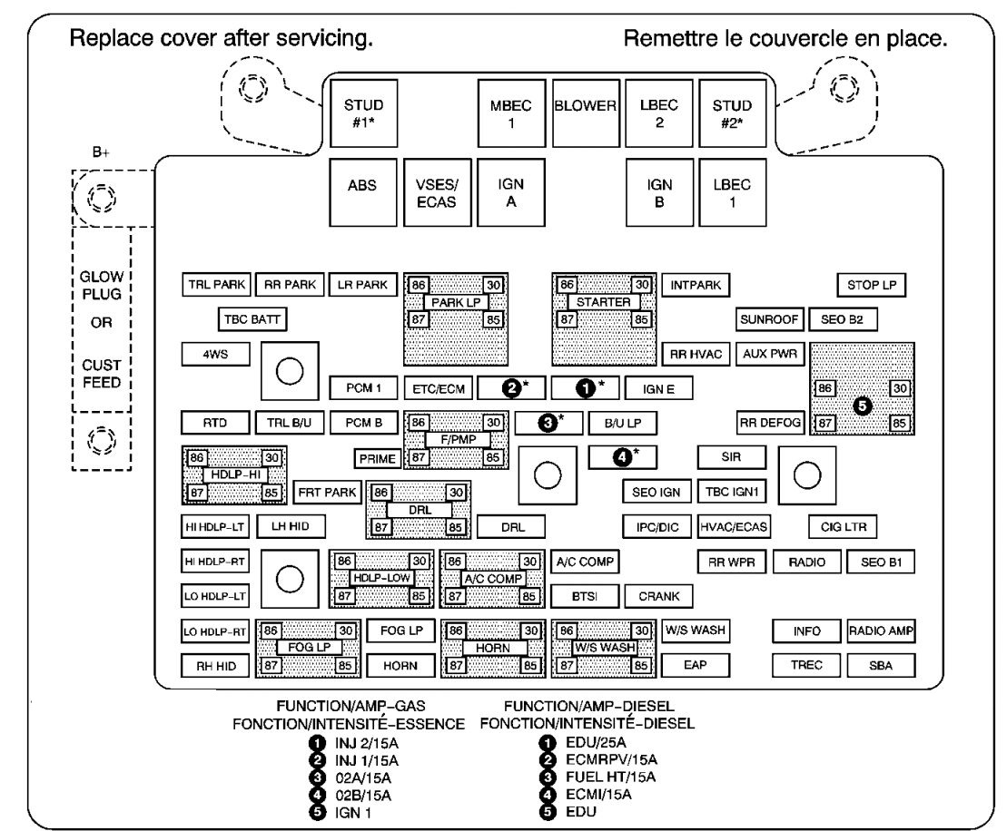 GMC Yukon (2003 – 2004) – fuse box diagram - CARKNOWLEDGE