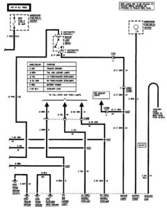 GMC Sierra 1500 – wiring diagrams – trailer towing (part 2)