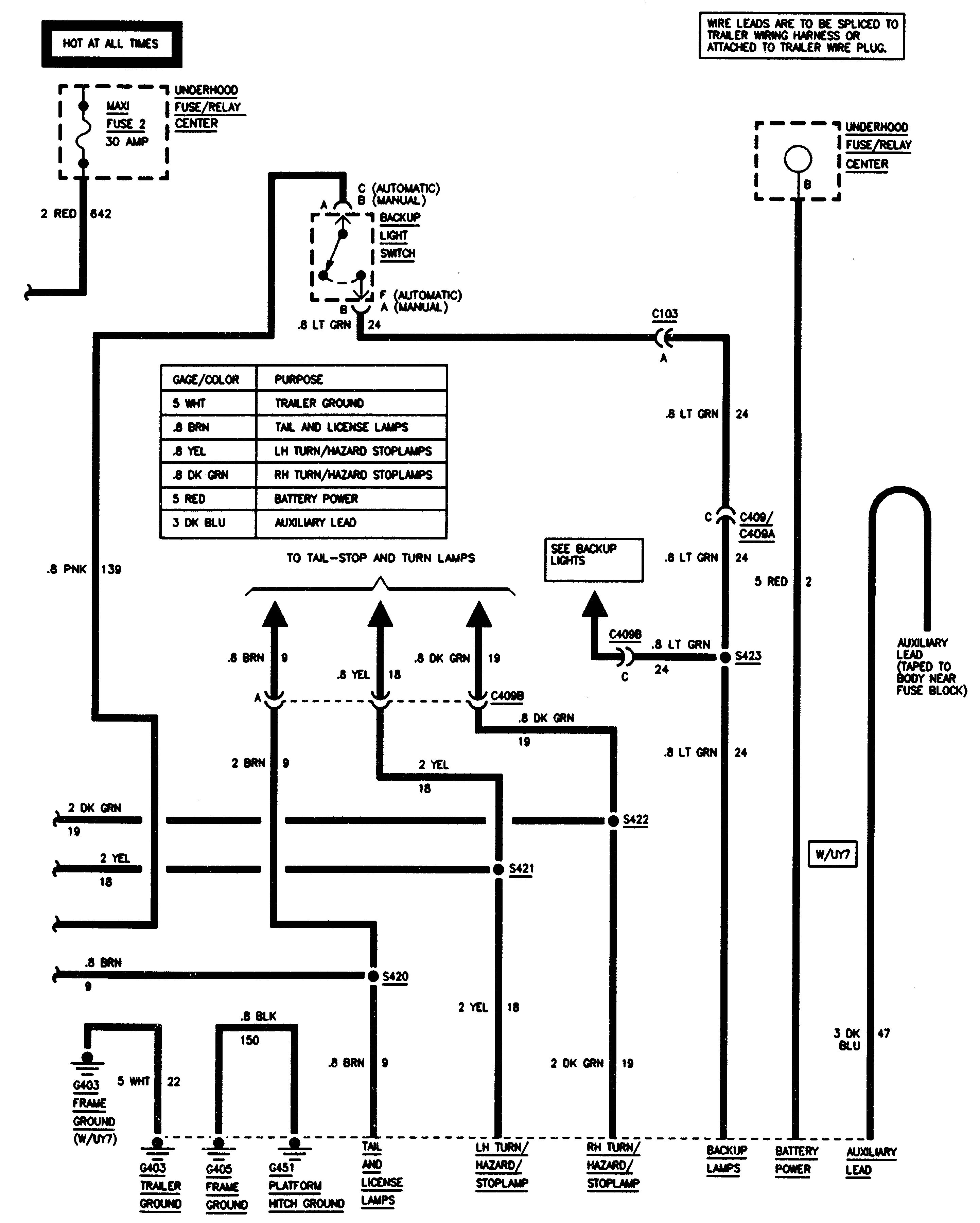 Diagram 2000 Gmc Sierra 1500 Trailer Wiring Diagram Full Version Hd Quality Wiring Diagram Diagramarias Helene Coiffure Rouen Fr