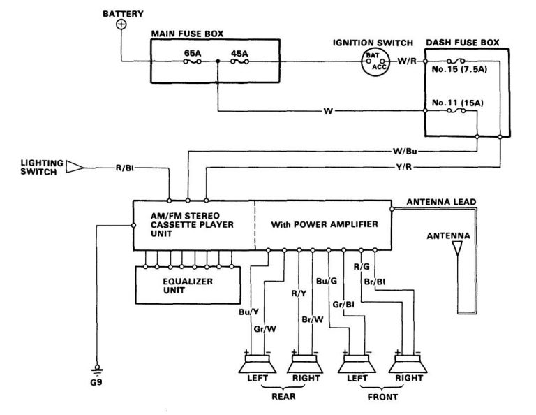 Acura Integra (1986 1988) wiring diagrams audio system