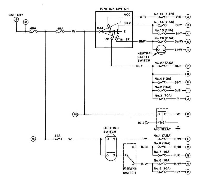 Acura Integra (1986) - wiring diagrams - power distribution