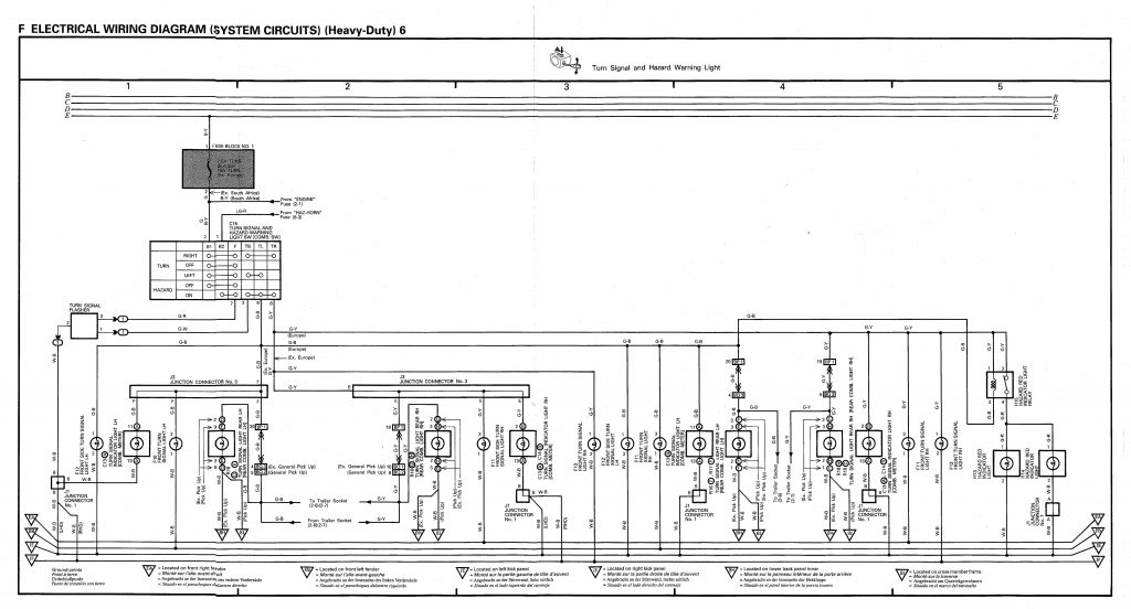 Toyota Land Cruiser (1990 – 1998) – electrical wiring diagram