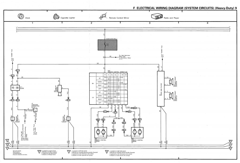 Toyota Land Cruiser (1990 - 1998) - electrical wiring diagram
