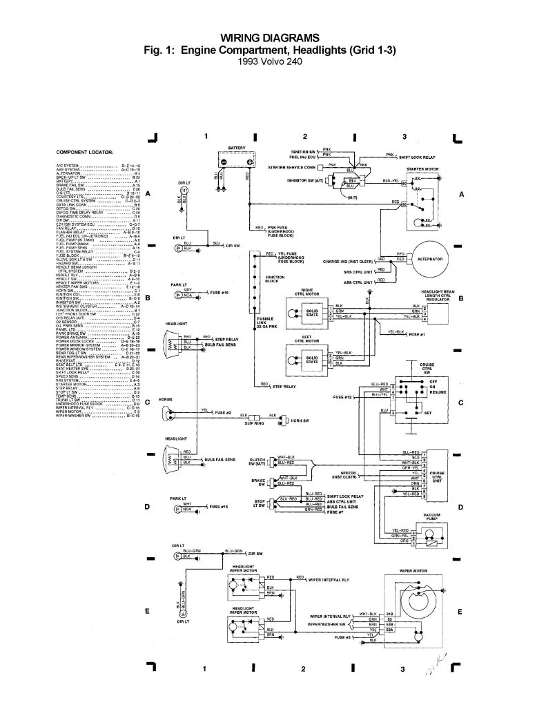 Volvo 240 Headlight Wiring Diagram - inspirearc